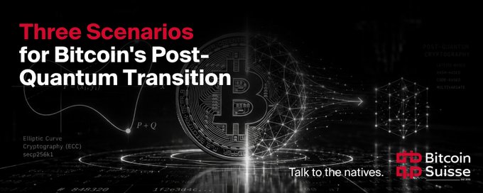 A graphic titled 'Three Scenarios for Bitcoin's Post-Quantum Transition' featuring a Bitcoin logo and technical references to 'Elliptic Curve Cryptography (ECC) secp256k1', branded by Bitcoin Suisse.