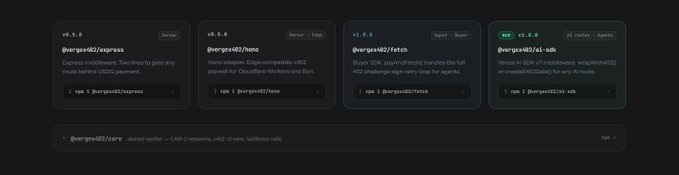 A dark-themed webpage displays several 'vercel402' npm package versions (v1.1.5, v1.5.4, v1.0.0, v1.0.0) with options like 'Server', 'Edge', and 'Agent'