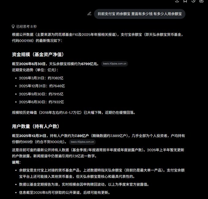 A Chinese AI chat response answering '目前支付宝的余额宝里面有多少钱 有多少人用余额宝' (How much money is in Alipay's Yu'e Bao and how many people use it), citing public data showing ~6799 billion yuan in assets (from 同花顺基金F10) and ~7.89 billion users as of 2025-12-31, with quarterly figures from 2025 and 2026.