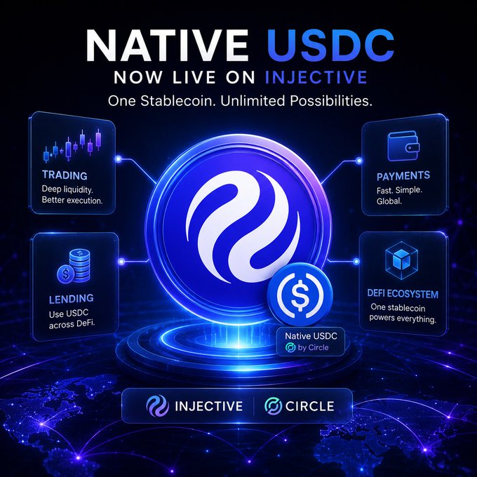 This image highlights "Native USDC" now live on Injective, showcasing its applications in trading, lending, payments, and DeFi with partners Injective and Circle. The visual emphasizes the seamless integration and unlimited possibilities of using stablecoins.