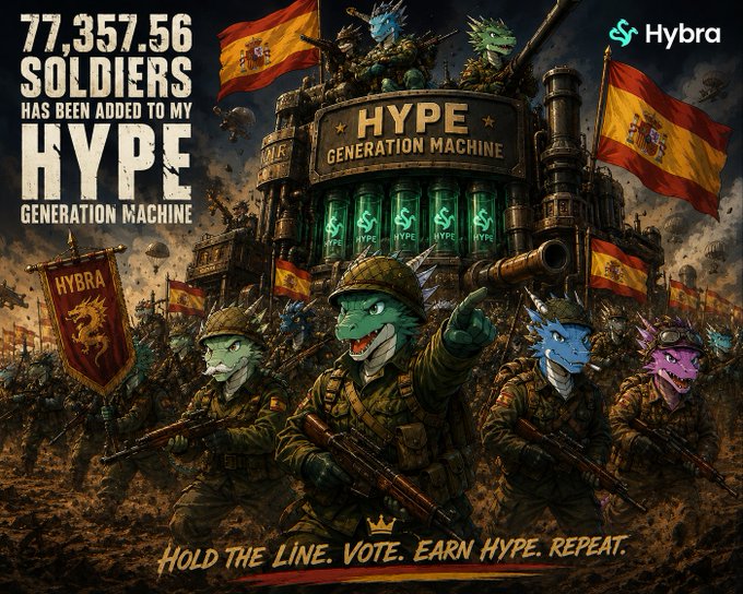 A promotional graphic for 'Hybra' featuring 'HYPE GENERATION MACHINE' with cartoon frog soldiers and Spanish flags, displaying '77,357.56 SOLDIERS HAS BEEN ADDED TO MY HYPE GENERATION MACHINE' and the tagline 'HOLD THE LINE. VOTE. EARN HYPE. REPEAT.'