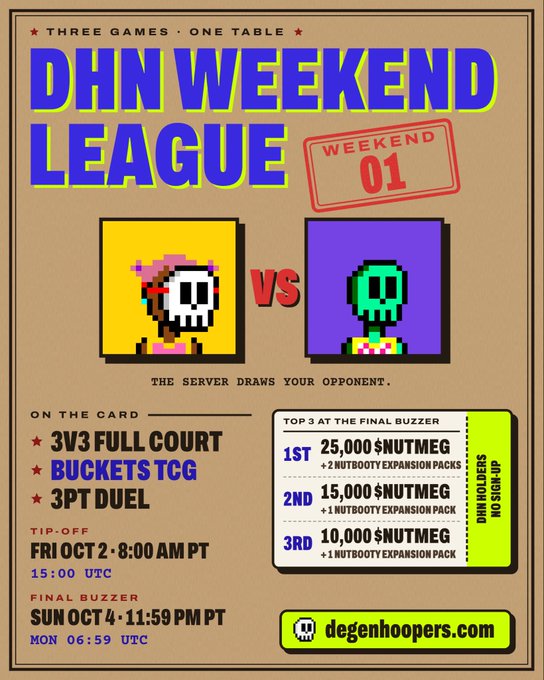 A promotional poster for 'DHN WEEKEND LEAGUE' Weekend 01 featuring pixel art characters, event details including 3V3 Full Court, Buckets TCG, and 3PT Duel, with prize information for top 3 finishers in $NUTMEG.