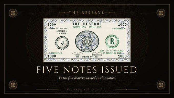 An ornate announcement graphic for "The Reserve" featuring a stylized $1,000 bearer note that mimics official currency, proclaiming "FIVE NOTES ISSUED" to five named winners with the tagline "Redeemable in Gold."

The image visually reinforces the post's message of issuing five redeemable notes to competition winners (@nullbnb, @EWildn, @Slayzton, @oreusa1717, @sSnAk3e), serving as an official-looking certificate of the prize distribution for "The Reserve" Series 2025.