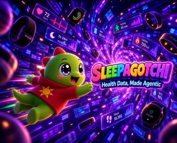 A vibrant promotional graphic for 'Sleepagotchi' featuring a cute green dinosaur mascot in a red hoodie, surrounded by floating smartwatches and fitness data panels displaying metrics like heart rate, calories, and sleep.