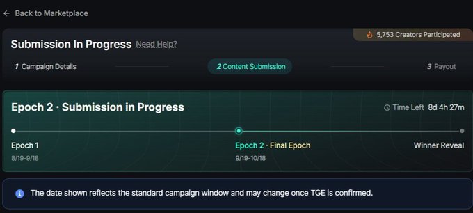 A digital interface shows 'Submission In Progress' for Epoch 2 with 5,753 creators participating, a time left of 8d 4h 27m, and a back-to-marketplace navigation option.