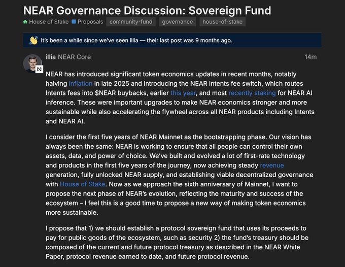A NEAR Governance Discussion forum post by "illia NEAR Core" titled "Sovereign Fund," posted 14 minutes ago, outlines a proposal to establish a protocol sovereign fund seeded by the current/future treasury and protocol revenue to pay for public goods like security. The post references recent NEAR token economics updates, including halving inflation, the NEAR Intents fee switch routed to $NEAR buybacks, and staking for NEAR AI inference, marking the start of a new phase as NEAR approaches its sixth anniversary.