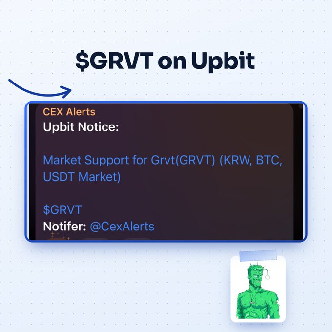 A graphic with the title '$GRVT on Upbit' featuring a screenshot of a CEX Alerts notice about 'Market Support for Grvt(GRVT)' on Upbit, with a small green statue image in the bottom corner.