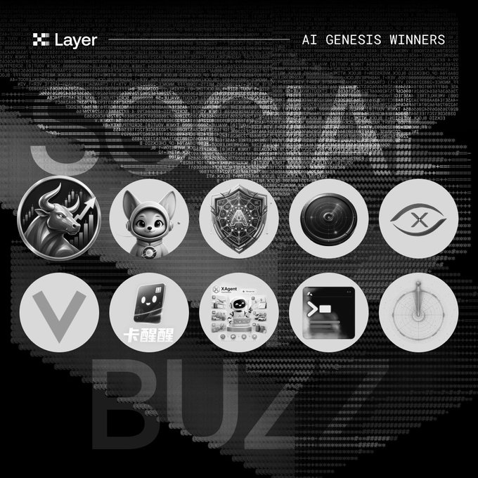 The image displays a "Layer" branded graphic titled "AI GENESIS WINNERS" showcasing 10 circular icons featuring various AI agents and brands (including a bull, cat-like character, shield with "A", eye, domino, and others), with a large "BUZZ" watermark in the background. The graphic highlights Layer's recognition of AI agents that generated social engagement and community traction, aligning with the post's theme of celebrating agents that captured attention and sparked conversations.