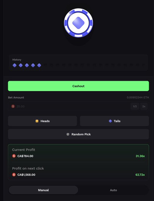 A coin flip betting interface showing 5 consecutive "tails" in the history row, with betting options for Heads or Tails at $25.00 wagered, displaying a current profit of CA$784.00 (31.36x) and profit on next click of CA$1,568.00 (62.72x). The image ties directly to the post's "5 tails in a row" streak, prompting viewers to predict the next flip outcome for a chance to win $268 on @degencom.