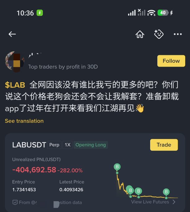 A screenshot of a crypto trading app showing a user from 'Top traders by profit in 30D' discussing $LAB token, with a losing LABUSDT long position showing an unrealized PNL of -404,692.58 USDT (-282.00%), entry price 1.7341453, and latest price 0.4093426.