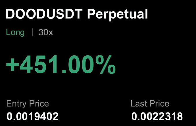 A trading screen showing 'DOODUSD Perpetual' with a gain of +451.00% (Long, 30x), entry price 0.0019402 and last price 0.0022318.