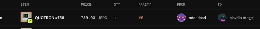 A marketplace listing shows QUOTRON #756 priced at 739.00 USDG, with a rarity rank of #9, being transferred from user xddadasd to clavdio-stage. The image relates to the post about @Quotrons404 by displaying a high-rarity NFT trade, likely one of the coveted items that inspired the jealousy.