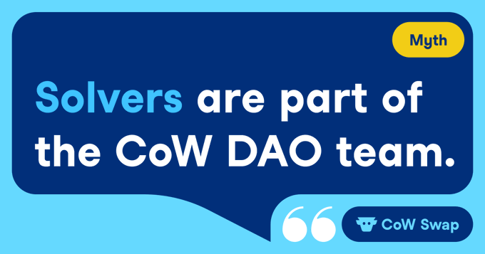 The image is a "Moo or Myth" graphic from CoW Swap featuring the statement "Solvers are part of the CoW DAO team" with a yellow "Myth" tag in the upper right corner. The accompanying text confirms this as a myth, explaining that solvers are actually independent entities that anyone can build, rather than being operated by CoW DAO.