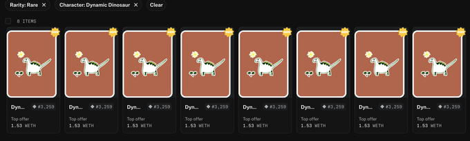 A screenshot of an NFT marketplace showing eight identical 'Dyno...' dinosaur character cards priced at Ξ3,259 with top offers of 1.53 WETH each.