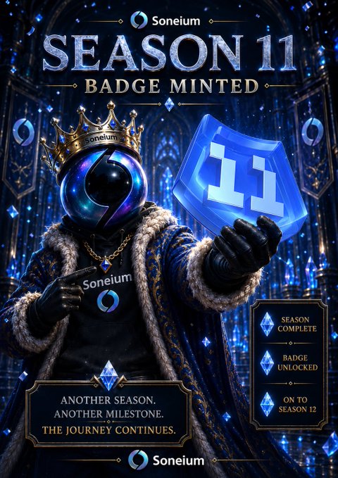 A 'Soneium Season 11 Badge Minted' achievement poster showing a crowned astronaut figure holding a blue shield with the number 11, with text reading 'Another Season. Another Milestone. The Journey Continues.' and 'Season Complete, Badge Unlocked, On to Season 12.'