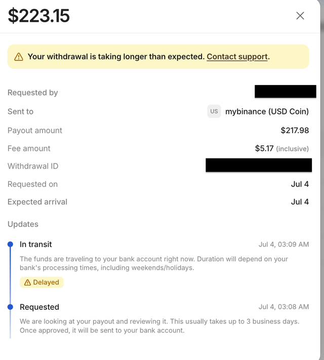A withdrawal confirmation screen for $223.15 (payout $217.98, fee $5.17) showing 'Your withdrawal is taking longer than expected' with status updates marked as Delayed and In transit.