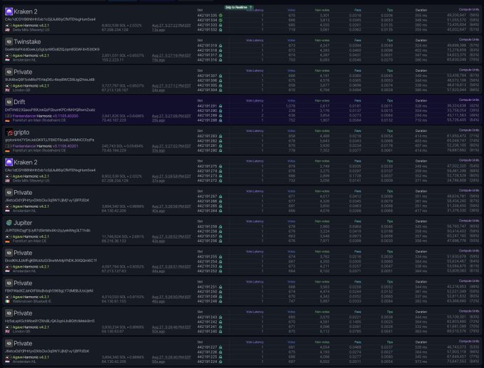 A screenshot of a blockchain transaction history dashboard showing multiple Kraken 2, Twinsnake, Private, Drift, Orblpto, Kraken 2, Private, Jupiter, and Private transactions with various gas fees and amounts, supporting the post's claim about optimizing programs to reduce write lock durations and lower compute units (CUS) per swap.