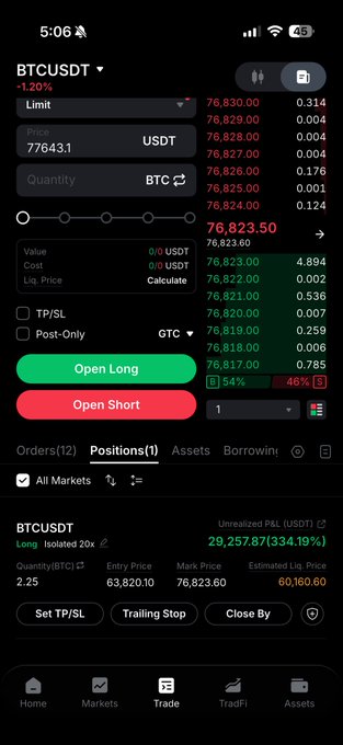 The image shows a screenshot of a WeChat Work (企业微信) interface displaying a trading platform with a BTC (Bitcoin) position of 0.08 contracts showing an unrealized profit of $27,511.58, with the recent trade history reflecting laddered sell orders at descending prices (114,687 → 114,388). This visually supports the post's claim of taking profit on Bitcoin through laddering orders down, documenting the partial profit-taking execution.