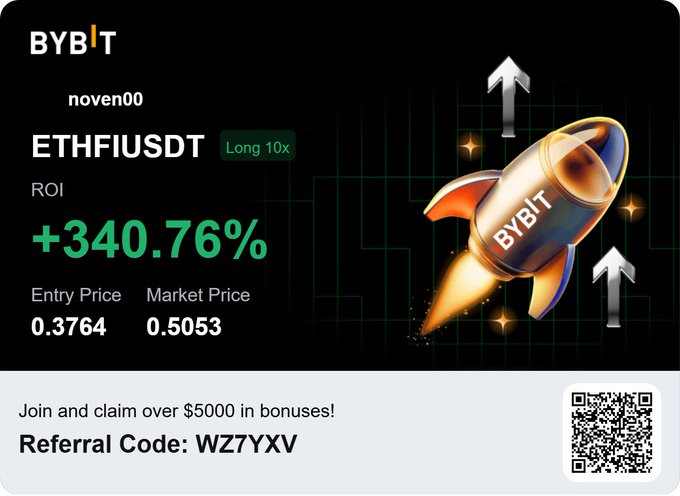 A Bybit promotional image showcasing a long 10x position on ETHFIUSDT with a +340.76% ROI, featuring entry price 0.3764 and market price 0.5053, along with a referral code "WZ7YXV" for a $5000+ bonus. The image directly visualizes the poster's "Man, this money feels so good" sentiment about their profitable ETHFI trade.