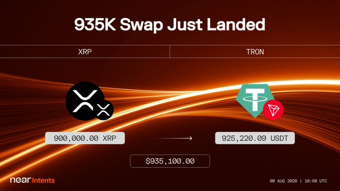 A promotional graphic for Near Intents showing a '935K Swap Just Landed' exchange of '900,000.00 XRP' to '925,220.09 USDT' on the TRON network, valued at '$935,100.00', dated 08 AUG 2026.