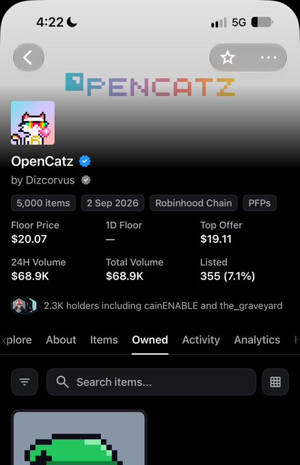 A mobile screenshot of the OpenCatz NFT collection page on OpenSea, showing details like "5,000 items," "Floor Price $20.00," and "2.3K holders including coinENABLE and the_graveyard," reflecting the user's recent mint of the pixel-art cat collection by Dizcorvus.