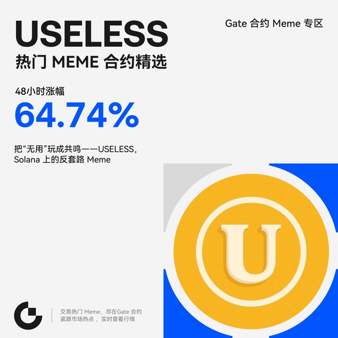 A promotional graphic for a cryptocurrency called "USELESS" showing a 48-hour price increase of "64.74%" and describing it as a popular Solana meme contract on Gate exchange.