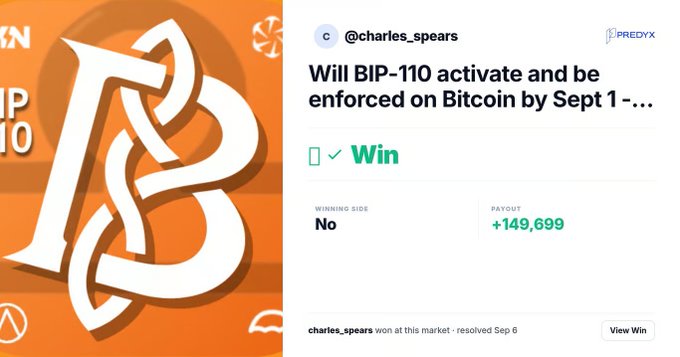 A prediction market result showing @charles_spears won a market on whether 'BIP-110 activate and be enforced on Bitcoin by Sept 1' with a payout of +149,699 on the 'No' side.