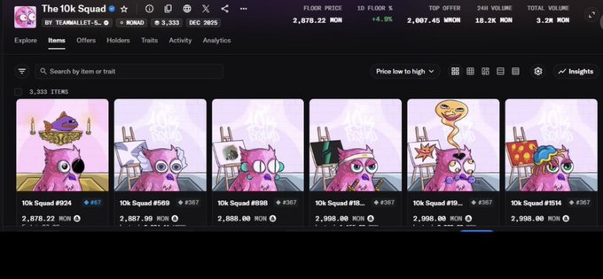 NFT marketplace listing for The 10k Squad by TEAMWALLET on the MONAD blockchain, showing a floor price of 2,878.22 MON, 3,333 items, and various pink character NFTs including one holding a UFO balloon.