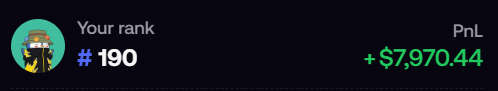 A digital leaderboard snippet showing 'Your rank #190' next to an avatar of a character wearing a green military cap, with a profit and loss of '+ $7,970.44' displayed in green.