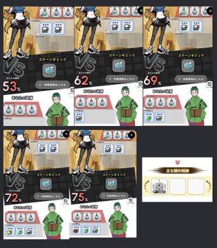 The image features a grid of nine different characters, each with their own unique appearance and clothing styles. The characters are arranged in three rows and three columns against a black background. The first row has two characters, one being a woman wearing a green shirt and another dressed as a man wearing a red shirt. The second row includes four more characters, including a woman in a blue dress and a man in a white shirt. The third row features five more characters, with three women and two men. Each character is accompanied by a small description or text box providing information about their appearance and clothing style.