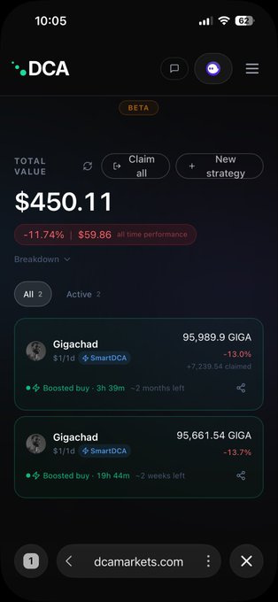 Mobile screenshot of the DCA app showing a total portfolio value of $450.11, down 11.74%, with two Gigachad holdings.