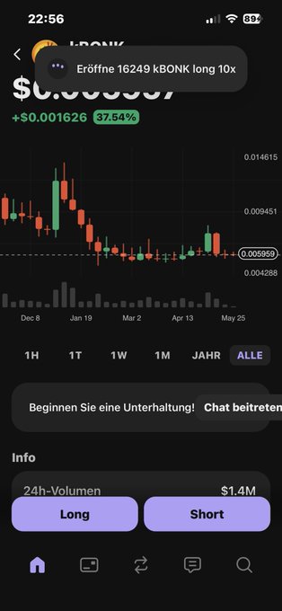 !"What do you think?: "Is this about Bitcoins?". The main focus of the image is an infographic displayed on a phone screen, which provides information and details related to Bitcoin trading.