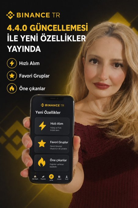 A woman holds a smartphone displaying the Binance TR app's new 4.4.0 update screen, highlighting features like "Hızlı Alım" (Quick Buy), "Favori Gruplar" (Favorite Groups), and "Öne çıkanlar" (Featured) against a dark background. The accompanying text describes how these features let users quickly purchase crypto assets via the Flash icon, organize favorites into groups, and access popular assets.