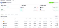 The image shows a computer screen displaying a website page titled "Upbit Just Flipped Bitcoin & Ethereum on South Korea's LARGEST Crypto Exchange - Upbit". The main content on this webpage seems to be related to the cryptocurrency market or cryptocurrency news, with a focus on Bitcoin and Ethereum. It appears that a significant amount of money has been trading in these cryptocurrencies recently, as indicated by the text "XRP just flipped Bitcoin & Ethereum" which highlights the rise in value of the XRP token compared to Bitcoin and Ethereum coins.
