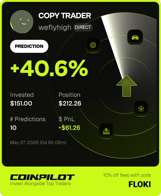 The image shows a black screen with a green logo displaying an overlay of several icons, including a clock showing 10% off fees for users who copy another trader's wallet within 6 hours. The text in the image reads "Copy Trader" on the left side and "Floki" on the right side, suggesting this could be related to the account or wallet Floki referred to by Copy Trader.