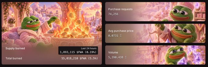 A digital dashboard featuring Pepe the Frog imagery with statistics showing 1,893,115 $FNA burned in the last 24 hours, 74,256 purchase requests, an average purchase price of 0.0731, and a volume of 5,398,438.