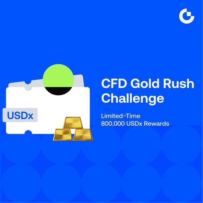 A promotional banner for Gate.com's "CFD Gold Rush Challenge" featuring gold bars and a USDx ticket on a blue background, advertising limited-time rewards of up to 800,000 USDx tied to the XAUT gold airdrop and trading boost campaign.