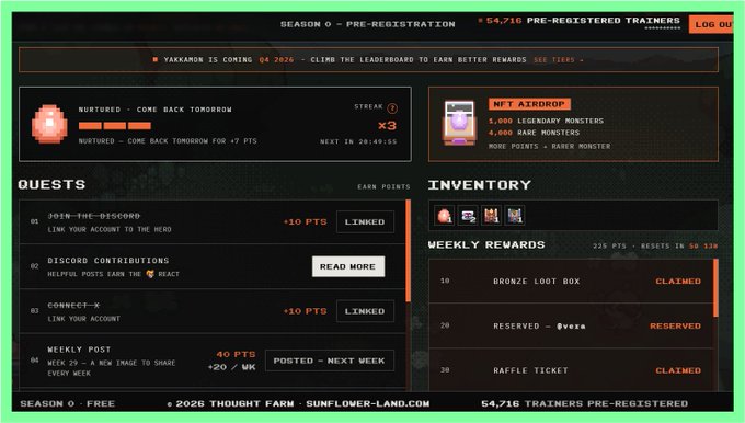 A dark-themed game dashboard for 'SEASON 0 - PRE-REGISTRATION' with 54,716 pre-registered trainers, showing quests, inventory, weekly rewards, and a 'NURTURED' streak counter for a Thought Farm NFT game.