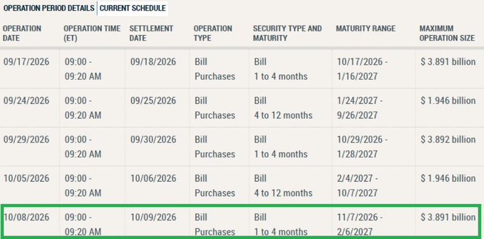 A financial schedule detailing 'OPERATION PERIOD DETAILS | CURRENT SCHEDULE' for Bill Purchases, with the final entry for 10/08/2026 highlighted by a green box.