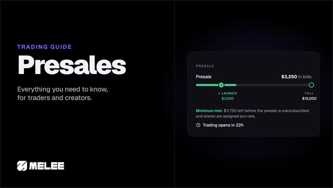 A 'MELEE TRADING GUIDE: Presales' panel showing a presale progress bar at $3,250 in bids with a launch goal of $1,000 and a full cap of $15,000, noting trading opens in 22h.