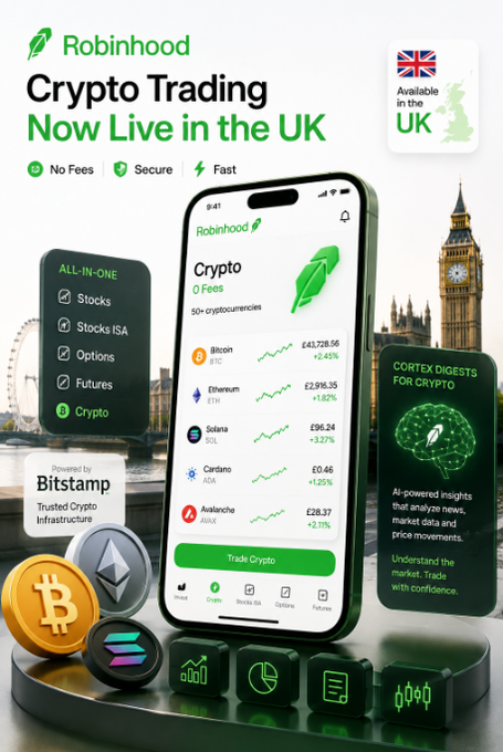 A Robinhood promotional advertisement announcing 'Crypto Trading Now Live in the UK', featuring 0 fees, secure and fast service, all-in-one access to stocks, ISA, options, futures, and crypto powered by Bitstamp.