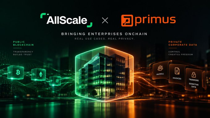 Joint promotional graphic for AllScale × Primus partnership titled 'Bringing Enterprises Onchain', highlighting public blockchain transparency on one side and private corporate data control (payroll, invoices, sensitive data) on the other.