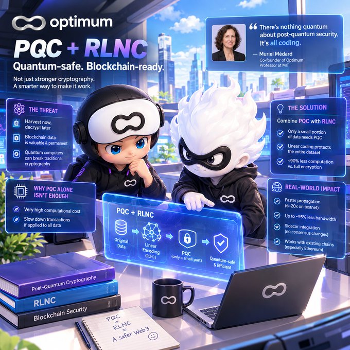 A promotional infographic for 'optimum' featuring two cartoon characters and the text 'PQC + RLNC Quantum-safe. Blockchain-ready.', along with various points about post-quantum cryptography and a quote from Muriel Médard.