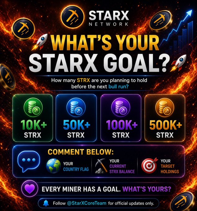 A StarX Network promotional graphic featuring the bold headline "WHAT'S YOUR STARX GOAL?" asks viewers how many $STRX tokens they plan to hold before the next bull run, offering four tiers: 10K+, 50K+, 100K+, and 500K+ STRX. The fiery, space-themed design with rockets and coins encourages community engagement by prompting users to comment their country flag, current STRX balance, and target holdings, reinforcing the post's call for $STRX accumulation ahead of a CEX listing.