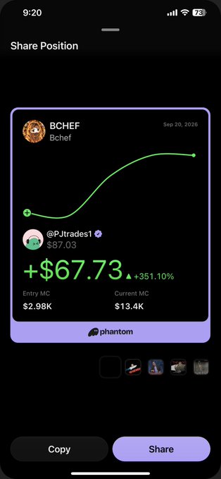 A 'Share Position' screen on a mobile phone showing a Phantom wallet trade for BCHEF, displaying a profit of +$67.73 (+351.10%) for user @PJtrades1.