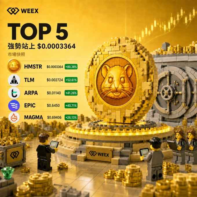 A WEEX exchange promotional graphic titled 'TOP 5 強勢站上 $0.0003364' featuring top gainers HMSTR (+80.38%), TLM (+52.61%), ARPA (+41.26%), EPIC (+40.71%), and MAGMA (+26.13%), with LEGO-style figures and a hamster coin illustration.
