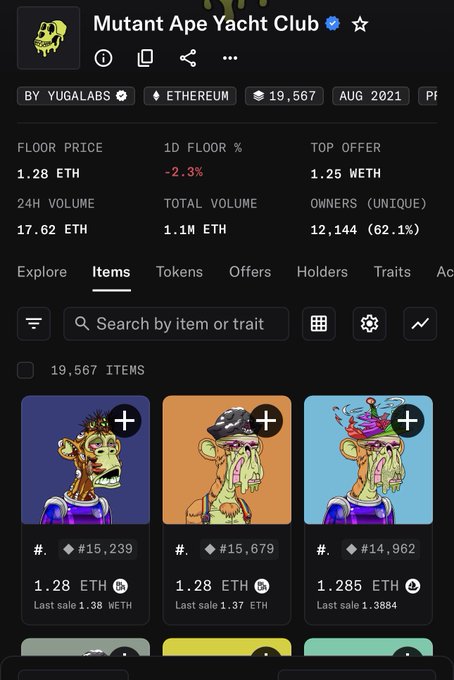 A screenshot of the Mutant Ape Yacht Club NFT collection page on OpenSea, showing a floor price of 1.28 ETH, 19,567 items, and listings with various ape NFTs.
