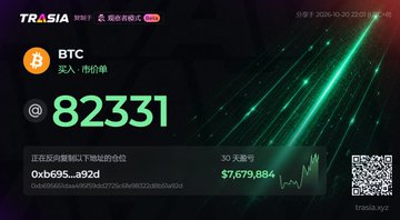 A dark promotional graphic for TRASIA featuring “BTC,” the large green number “8231,” a Bitcoin icon, a QR code, and several smaller payment details that are partly blurred.