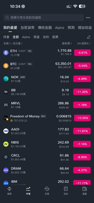 The image features a smartphone screen with various app icons, including cryptocurrency apps such as bitcoin and ether among others. The main focus of the image is an app displaying a list of cryptocurrency prices, showing red and pink colors indicating price changes. These prices are based on the date, providing a snapshot of current market trends in China. There is also text included that provides additional information about these cryptocurrencies.