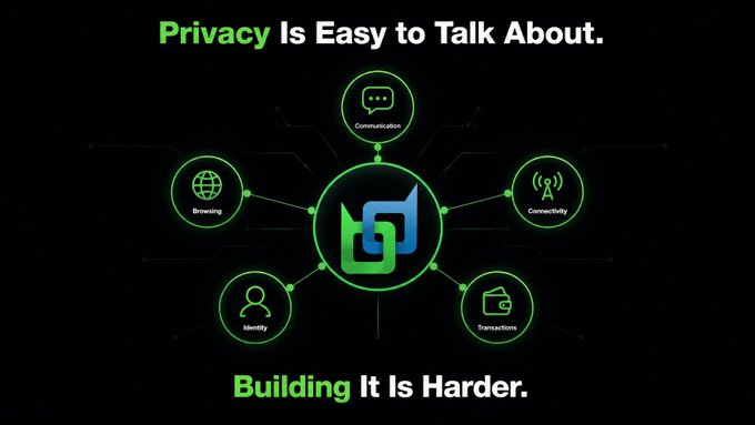 An infographic stating 'Privacy Is Easy to Talk About. Building It Is Harder.' around a central logo, with connecting icons for Communication, Connectivity, Transactions, Identity, and Browsing.